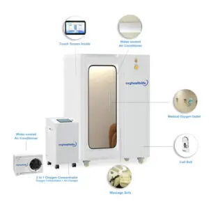 Advanced 1.3ATA Hyperbaric Oxygen Chamber (OXY0008)