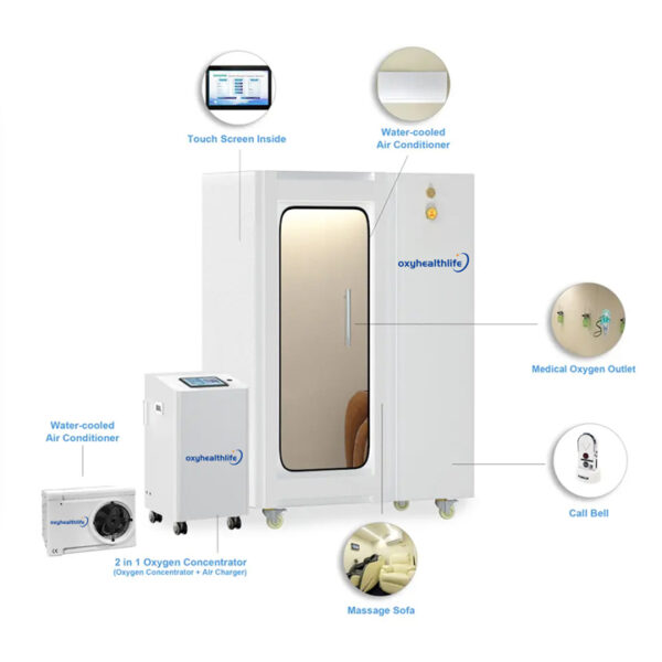 Advanced 1.3ATA Hyperbaric Oxygen Chamber (OXY0008)